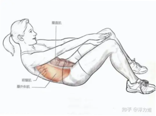 如何练就网前快速移动与强攻巧吊得分？
